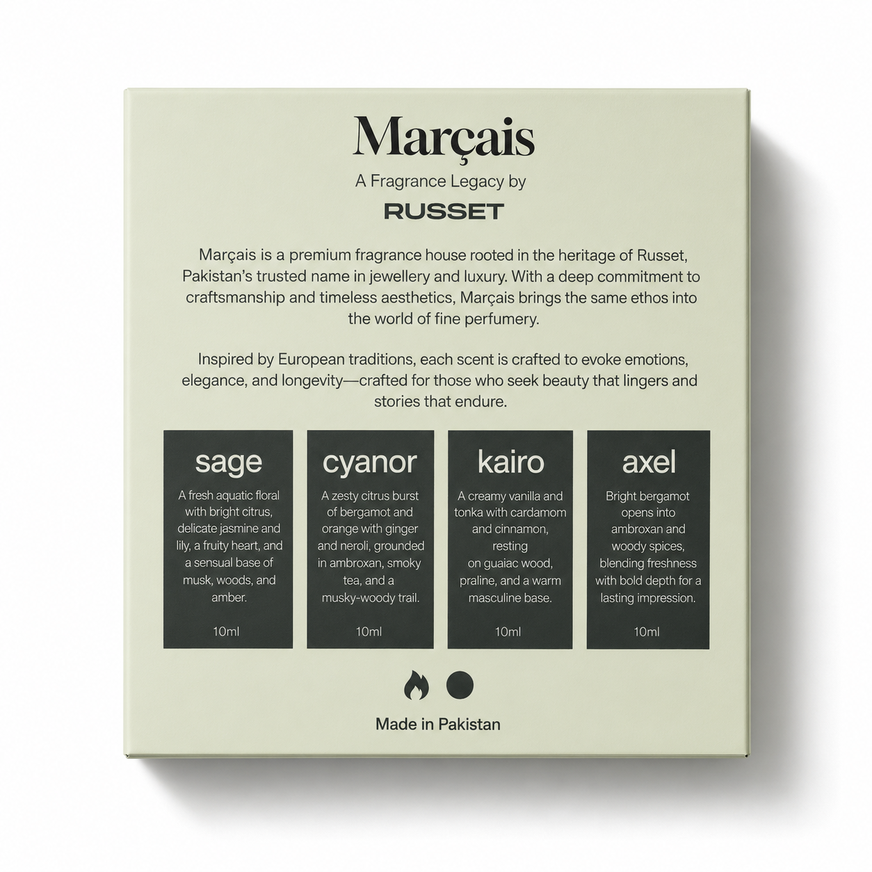 Icons Discovery Set