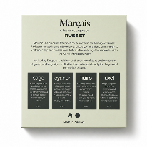 Icons Discovery Set